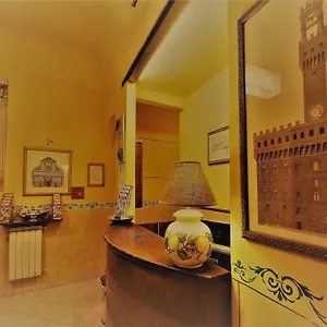 Hotel Palazzuolo, Florencia